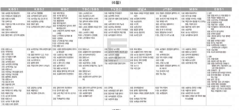 5월6일(토) TV 편성표