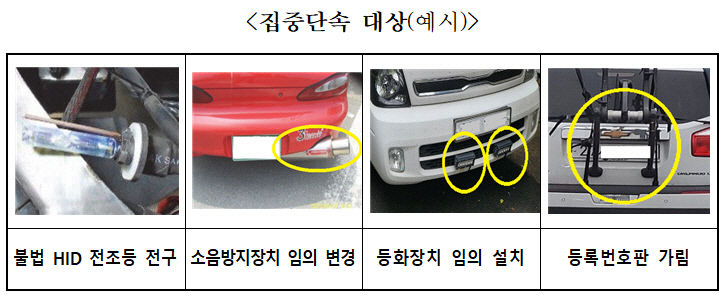 대구시, 꺾기번호판·불법튜닝 등 집중 단속