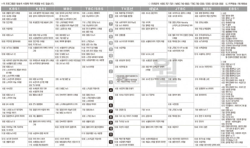 5월8일(월) TV 편성표