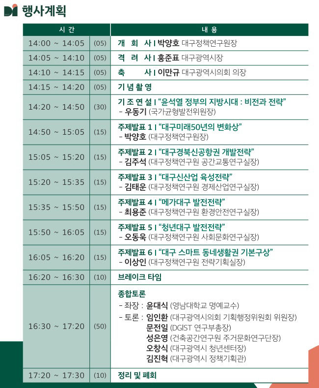 대구정책연구원 대구미래 50년 주제로 개원기념 심포지엄