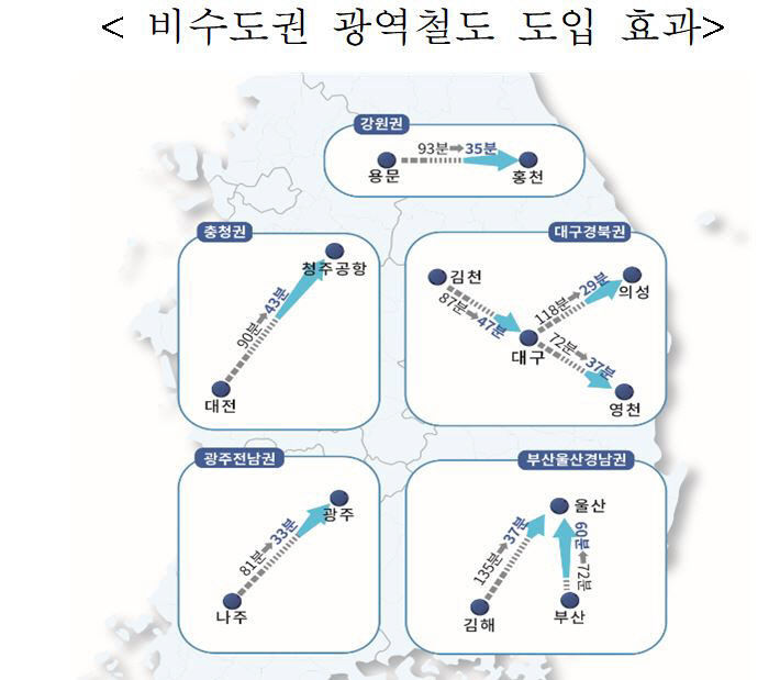 국토부, 하반기 대구~경북 광역 철도 예타 신청