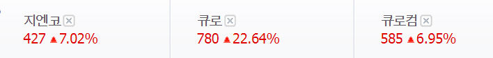매각 결정 큐로 주식  20% 폭등…큐로컴·지엔코도 급등
