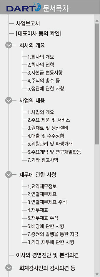 [위클리포유 커버 스토리] 주린이 탈출 넘버원 DART 읽기 (2) DART는 기업 투시도…자금흐름부터 건전성까지 한번에