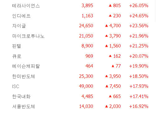 상승3.jpg