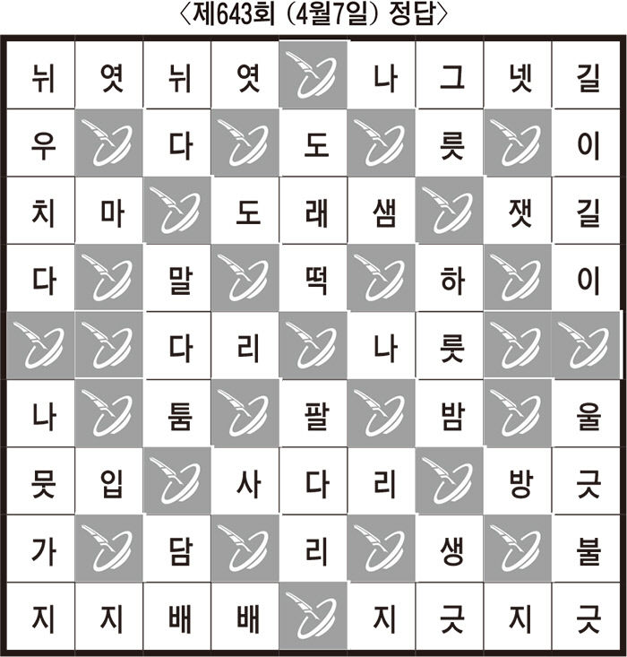[임무출의 우리말 알아맞히기] 제645회