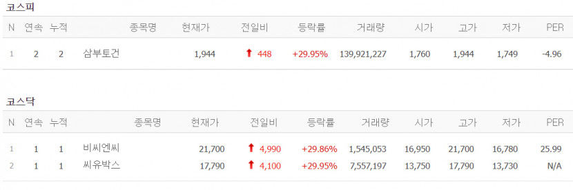상한가.jpg