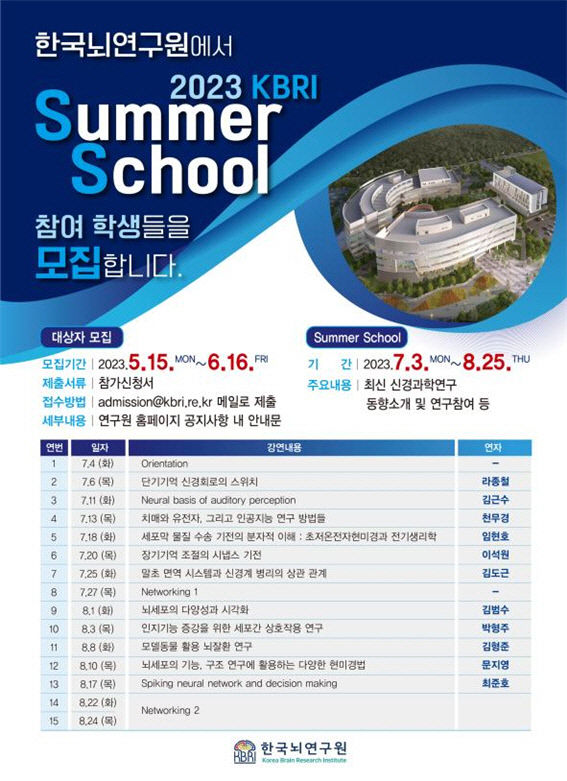 한국뇌연구원, 미래 뇌과학자 양성 프로그램 개시