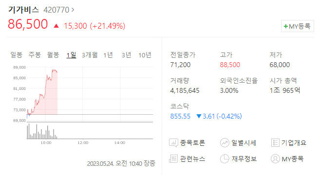 기가비스.jpg