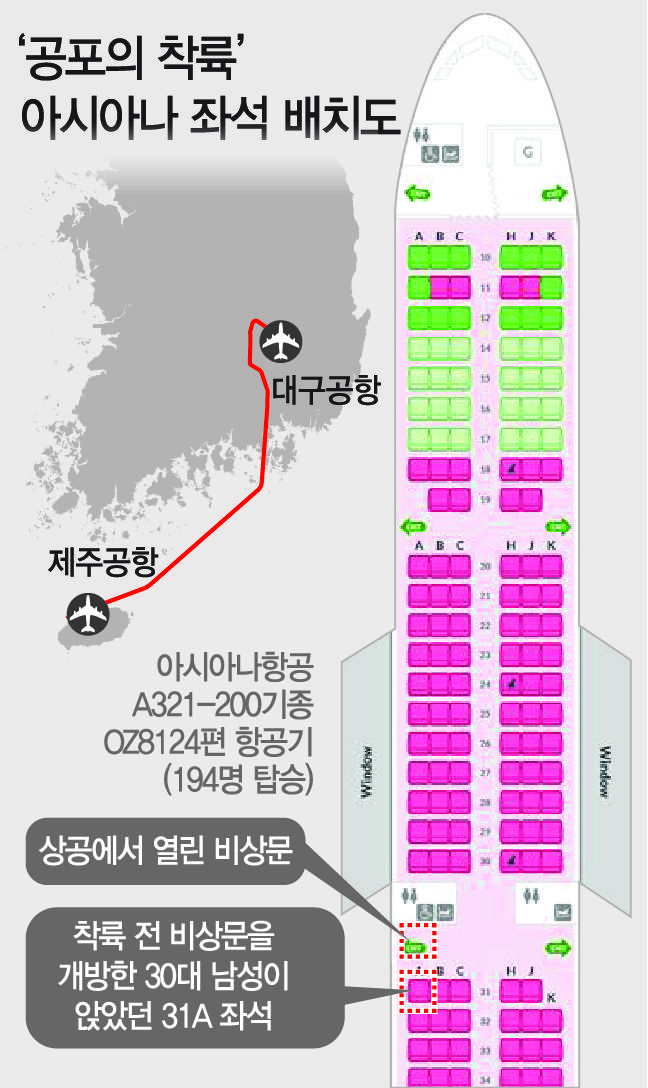 공포의 착륙 아시아나 항공, 비상구 좌석 판매 중단