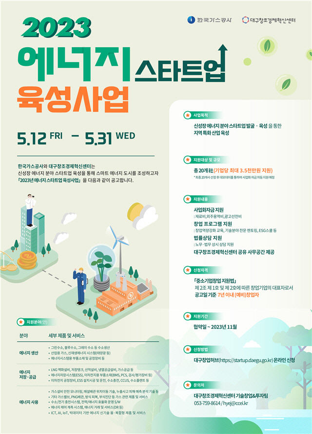 가스공사-대구창경, 에너지 혁신 맞손...지역 스타트업 20곳 발굴