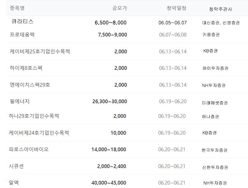 6월공모주2.jpg