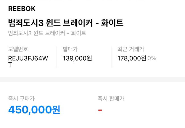 14만원 바람막이가 18만원에 팔린다?…BTS 슈가도 입은 마동석 바람막이 뭐길래