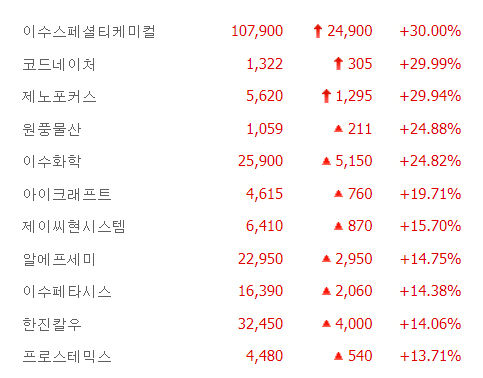 상승3.jpg
