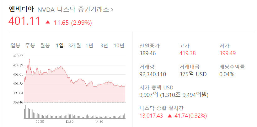 엔비디아.jpg
