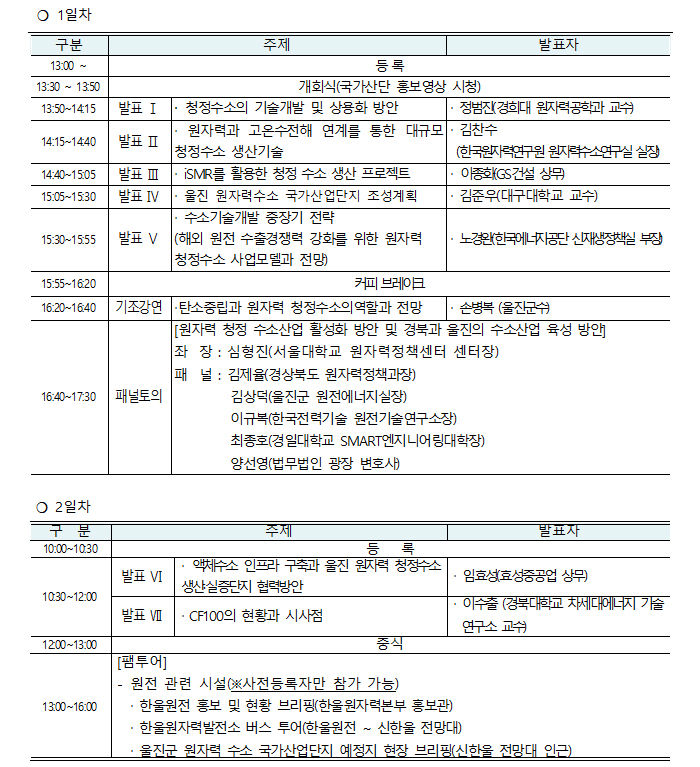 2023 경북 원자력 수소산업포럼