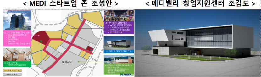 정부의 아쉬운 바이오 클러스터 육성 논의