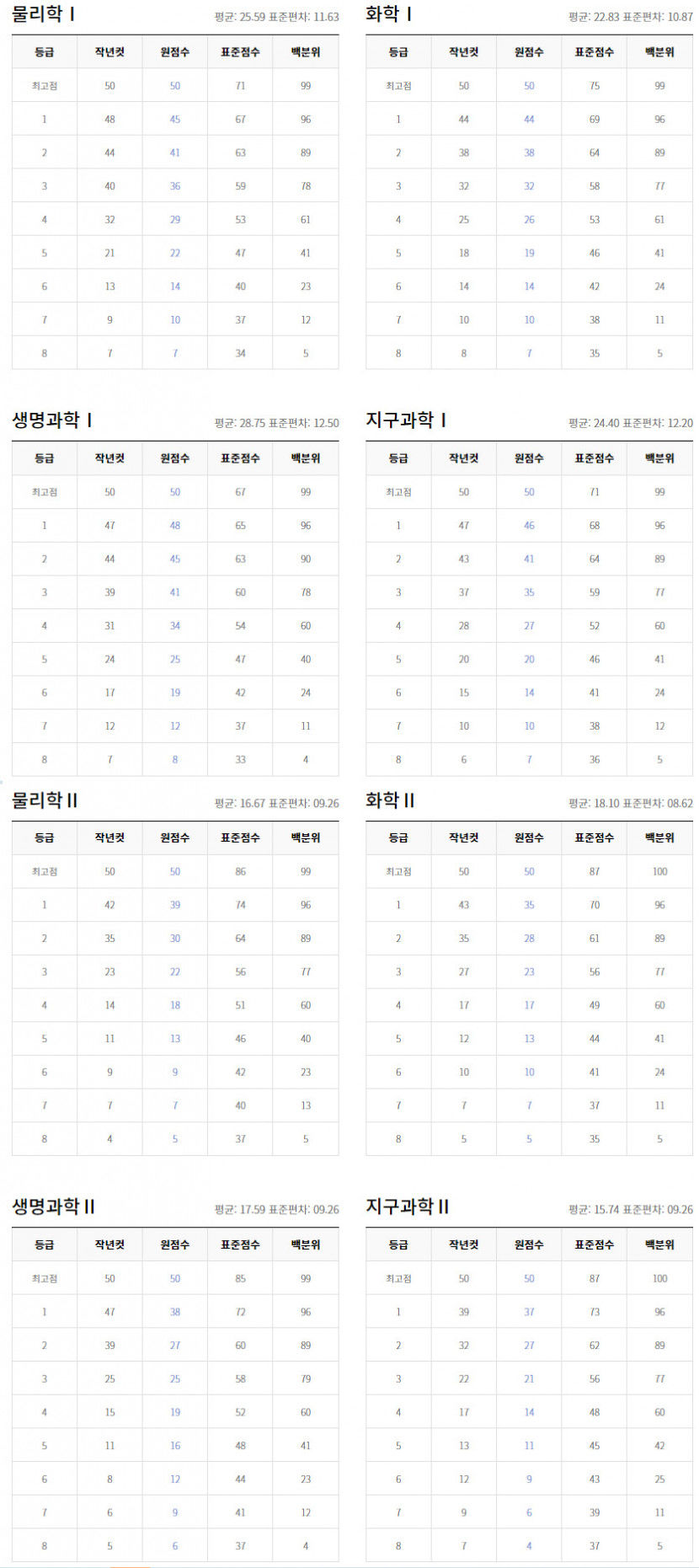 과학.jpg