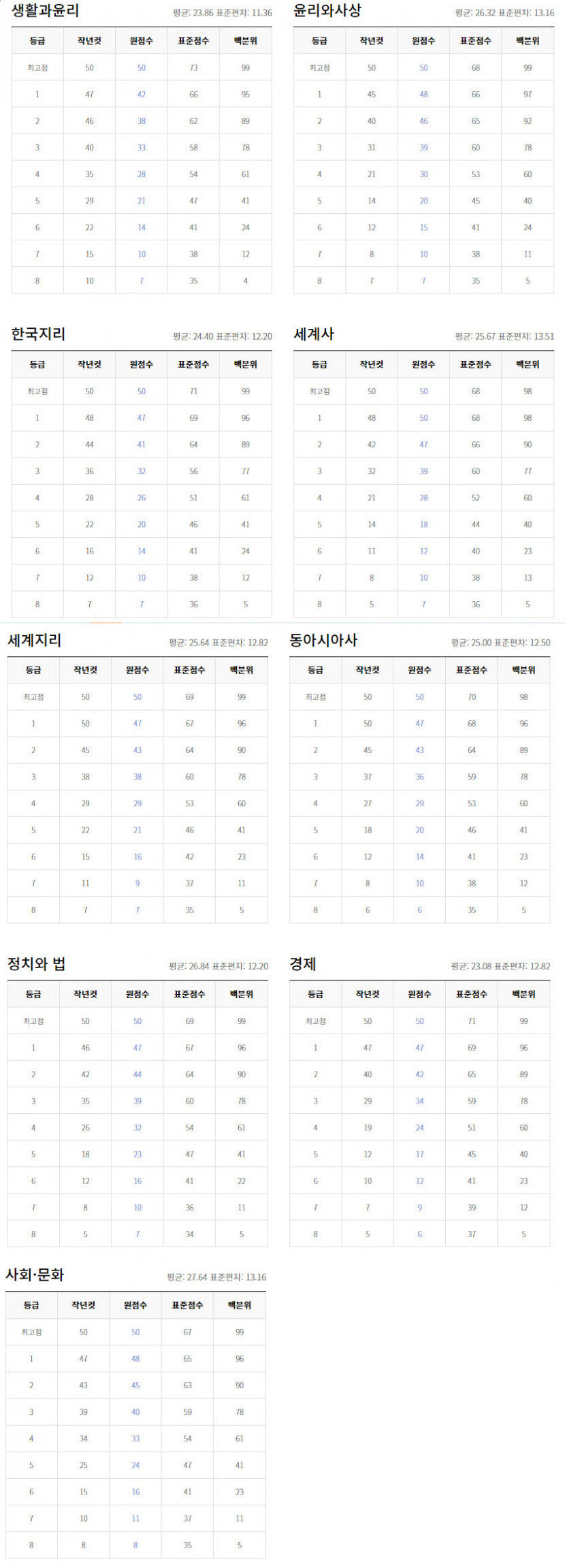 사회.jpg