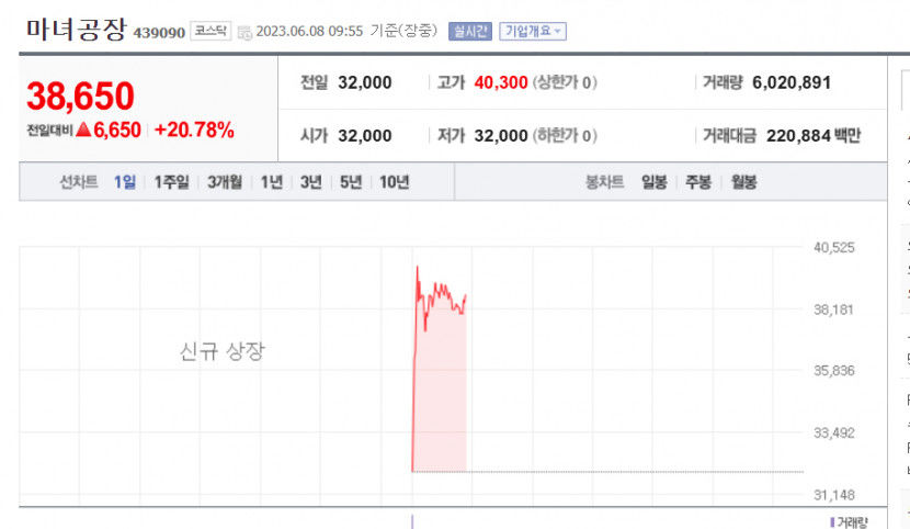 마녀주가.jpg