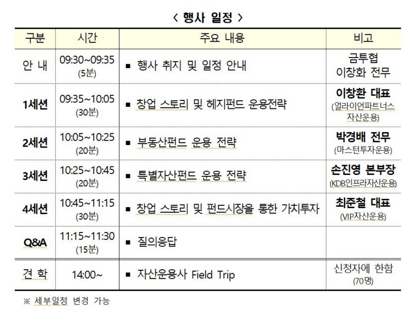 내달 5일 전국 대학생 대상 사모펀드 콘서트 개최