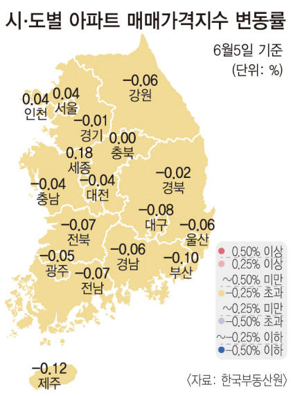 대구 중구 아파트값, 1년7개월 만에 상승