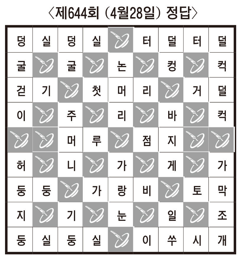 [임무출의 우리말 알아맞히기] 제646회