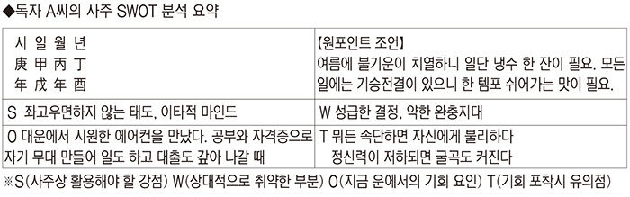 [이재호의 메타명리학] 빚 갚을 날은 언제쯤? 엄마와 딸의 갈등은 풀릴 수 있을까?