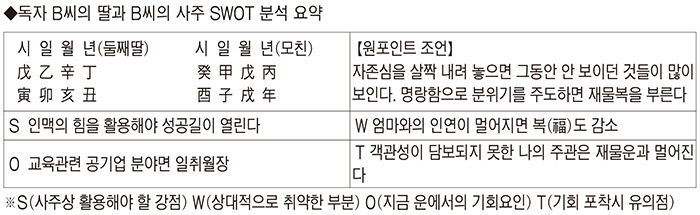 [이재호의 메타명리학] 빚 갚을 날은 언제쯤? 엄마와 딸의 갈등은 풀릴 수 있을까?