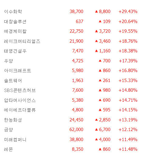 상승1.jpg