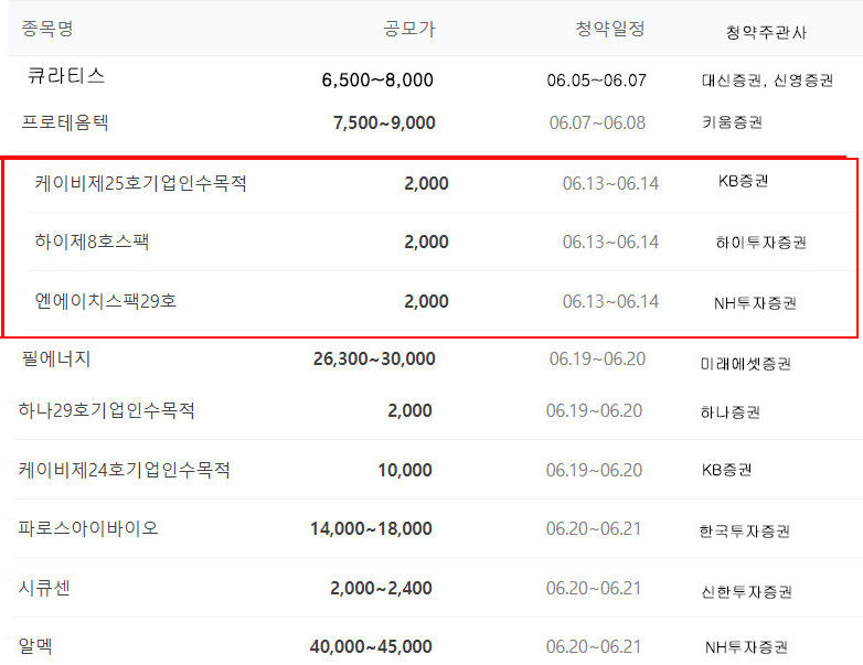 6월공모주수정.jpg