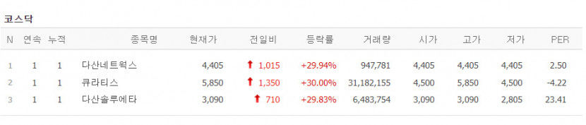 상한가.jpg