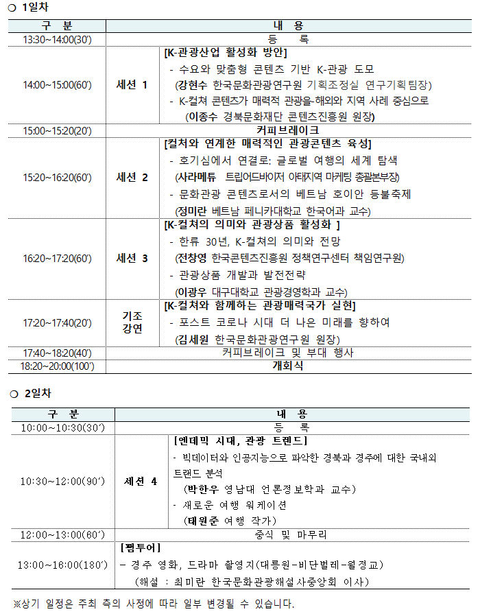 ‘제12회 경북문화관광산업 활성화 국제심포지엄’