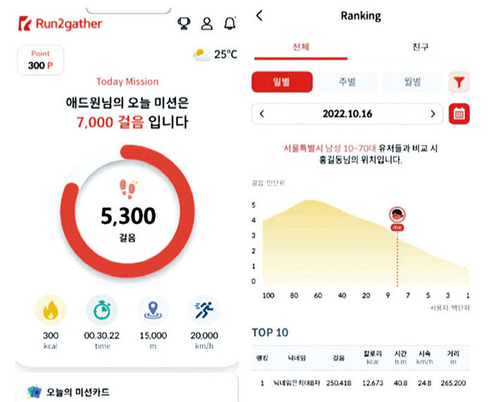 [대구경북에도 이런 기업이] 격변하는 광고 시장, AI 기반 솔루션 제시한 애드원