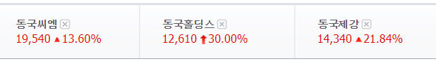 동국3사.jpg