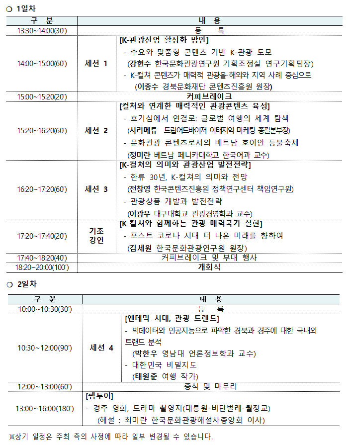 [알림] 제12회 경북문화관광산업 활성화 국제심포지엄