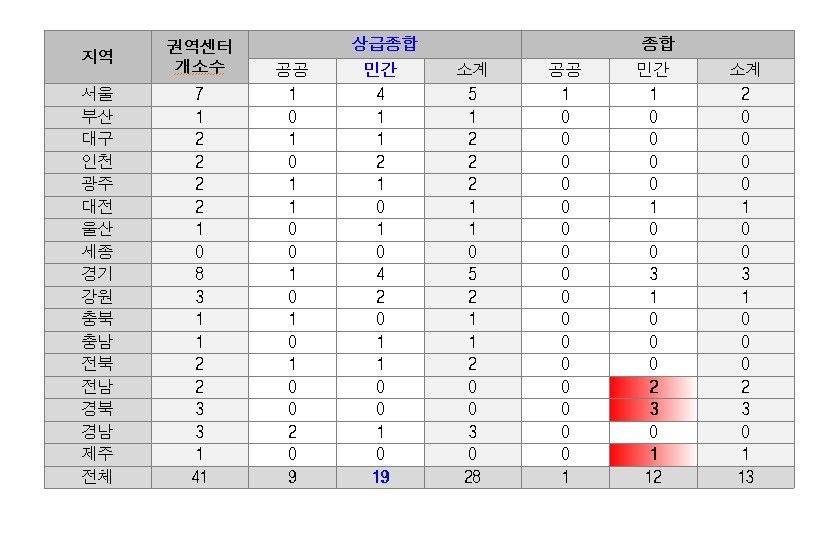 경실련1.jpg