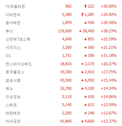 상승1.jpg
