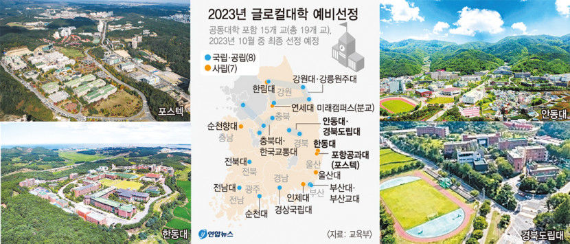 한동대, 포스텍, 국립안동대, 경북도립대 축제 분위기