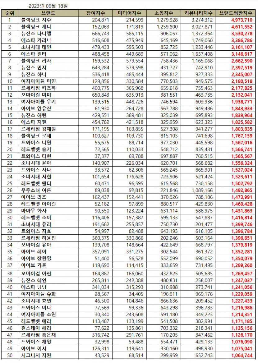 걸그룹1.jpg