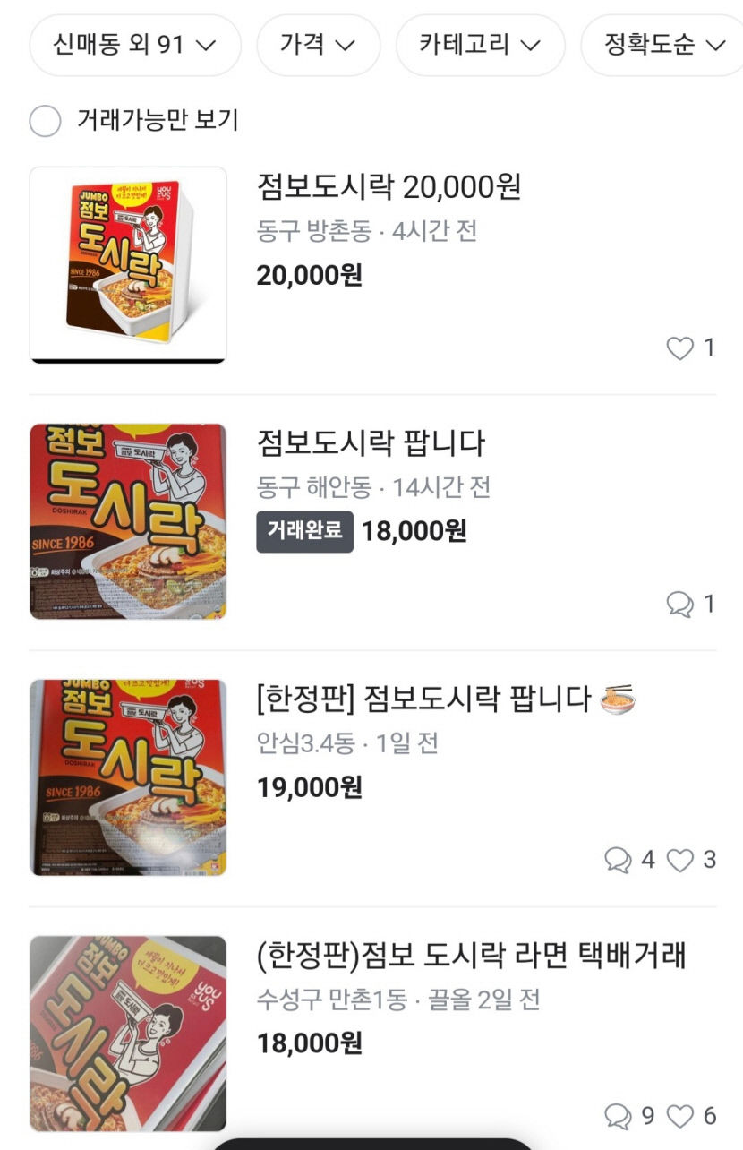 펀슈머(Fun+Consumer) MZ세대의 소비 트렌드 자리잡아…점보라면 오이 핫도그 등 등장