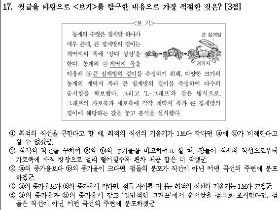 교육부, 수능 킬러문항 22개 공개