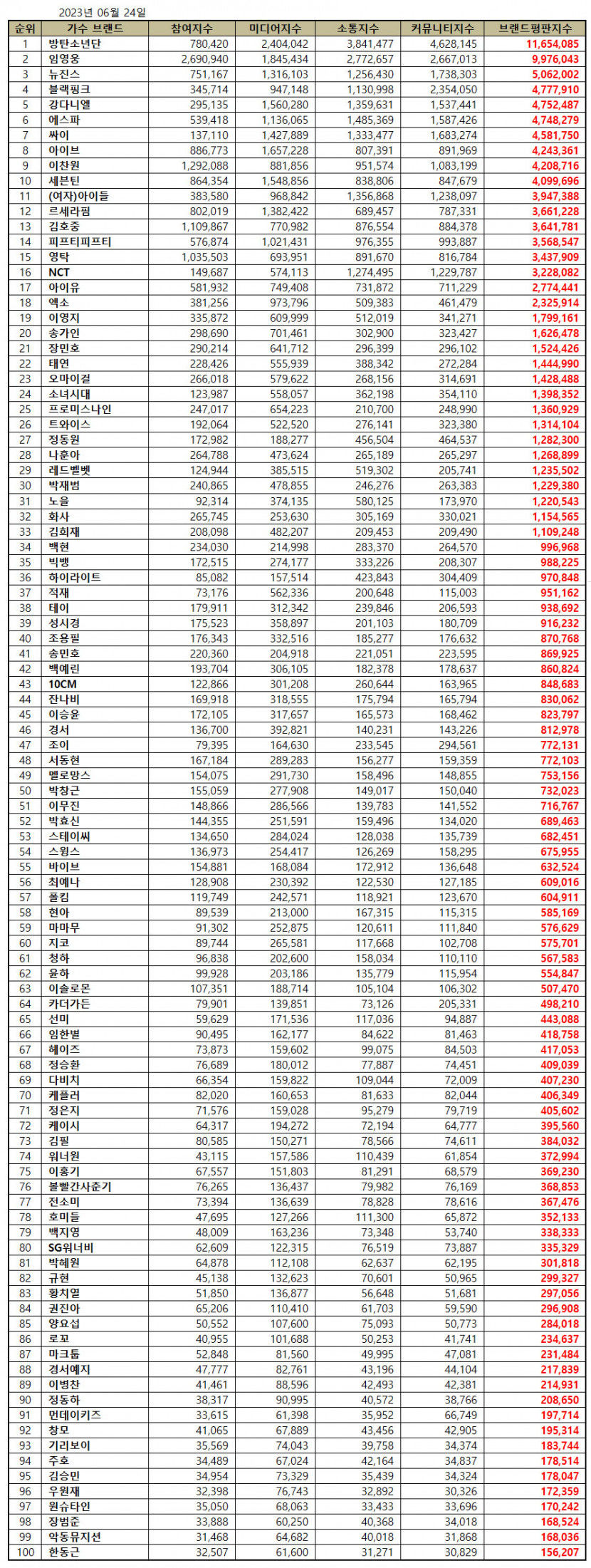 가수1.jpg