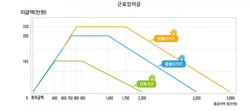 국세청.jpg