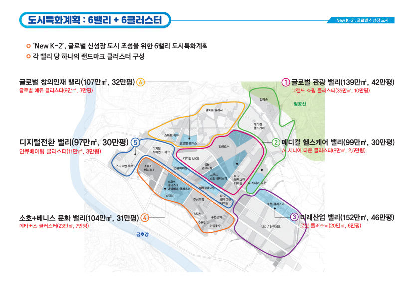 K2 공항 후적지, 글로벌 관광·상업 중심도시로 탈바꿈되나