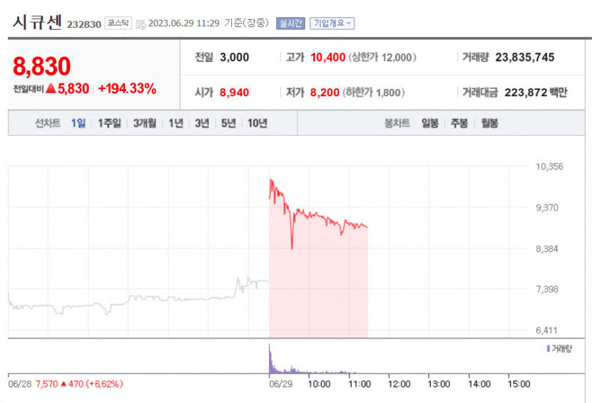 시큐센주가.jpg