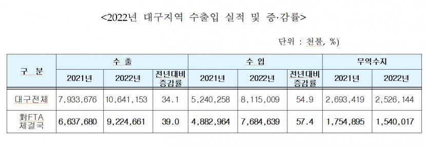 대구상의1.jpg