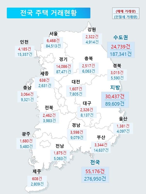 살아나는 대구주택 매매시장  …1년전보다 43% 증가, 전국 2위