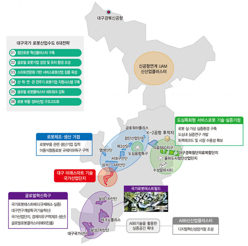 로봇산업수도 대구, 6개 거점 중심 첨단로봇혁신클러스터 구축