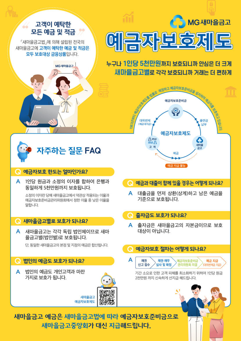 새마을금고