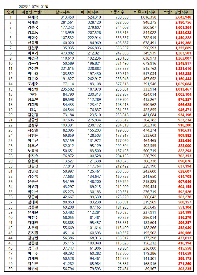 예능인1.jpg